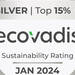 Trotz verschärfter Kriterien holte Herma beim Nachhaltigkeitsaudit von EcoVadis erneut eine Silbermedaille. Nun gehört Herma zu den besten 12 Prozent der in den letzten 12 Monaten von EcoVadis auditierten Unternehmen. (Bild: Herma/ EcoVadis)