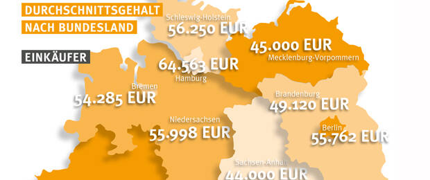 Ausschnitt aus einer Karte der Kloepfel Group: Innerhalb Deutschlands gibt es deutliche Gehaltsunterschiede bei Einkäufern. (Quelle: Kloepfel Group)
